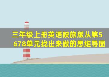 三年级上册英语陕旅版从第5678单元找出来做的思维导图
